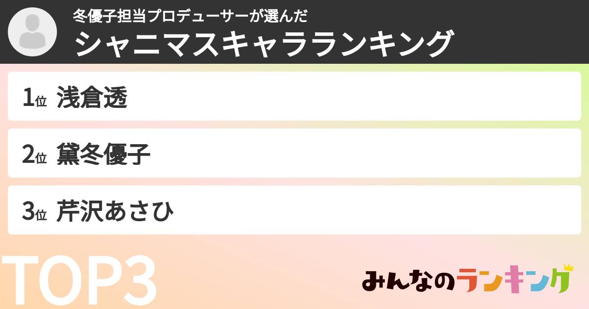 冬優子担当プロデューサーさんの「シャニマスキャラランキング」