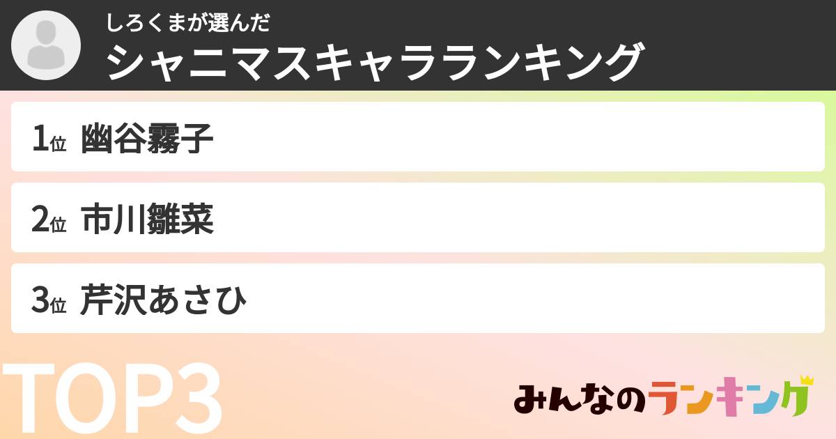 しろくまさんの「シャニマスキャラランキング」