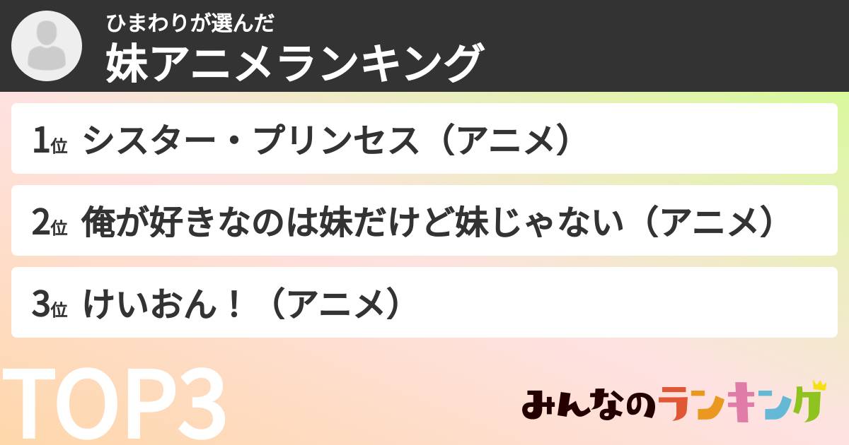 ひまわりさんの「妹アニメランキング」