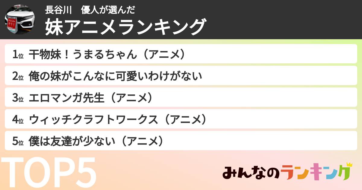 エロ漫画ロリ　妹 長谷川 優人さんの「妹アニメランキング」 | みんなのランキング