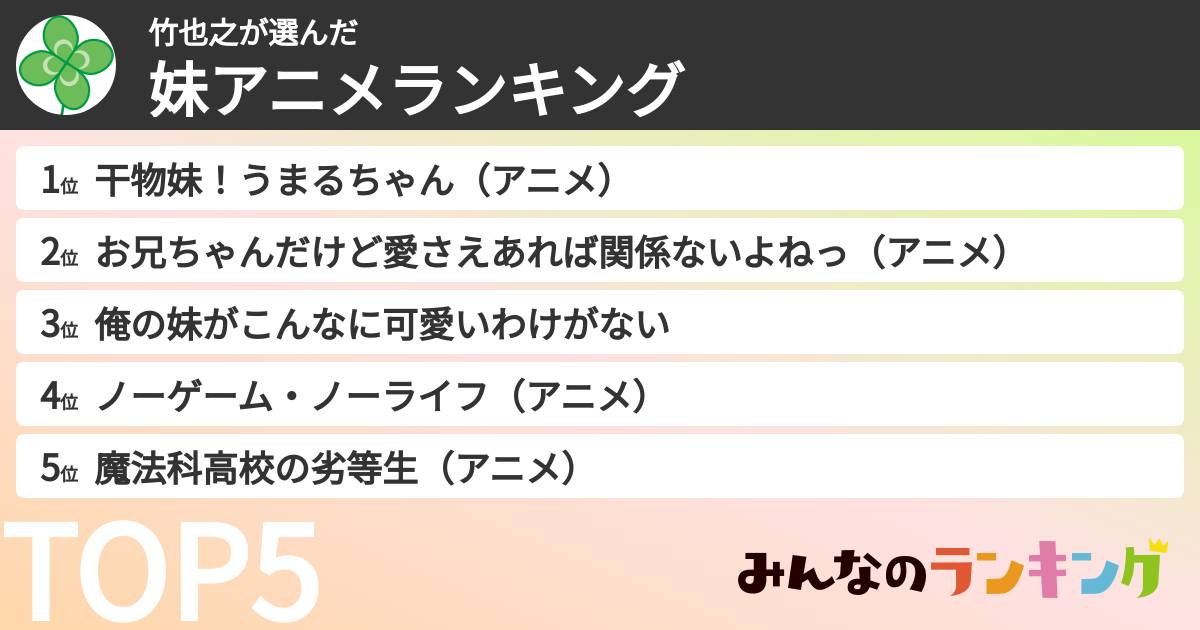 竹也之さんの「妹アニメランキング」