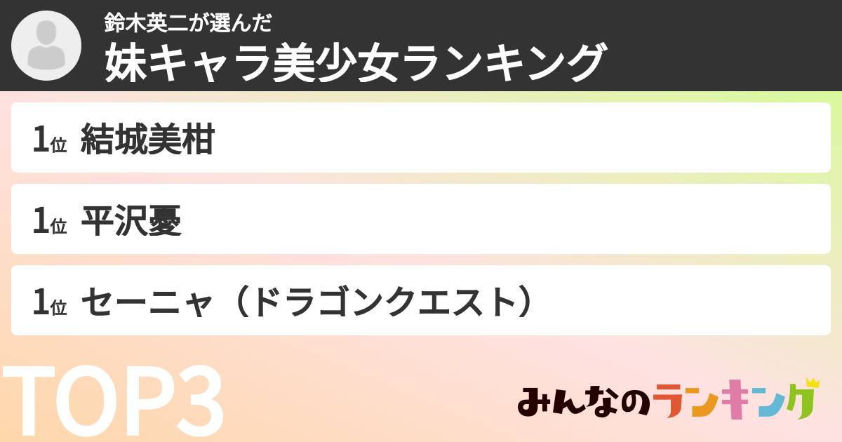 鈴木英二さんの「妹キャラ美少女ランキング」