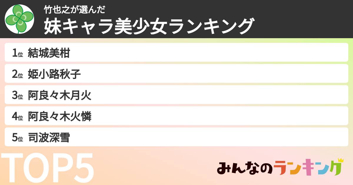 竹也之さんの「妹キャラ美少女ランキング」