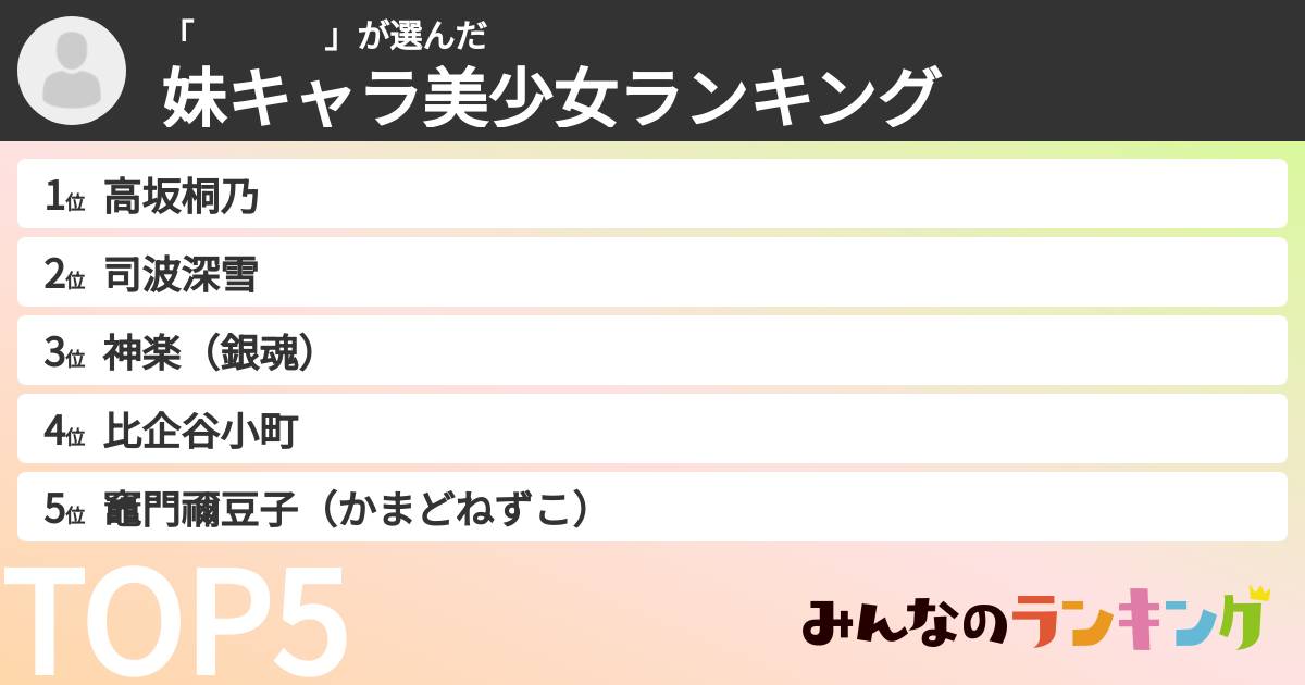 「    」さんの「妹キャラ美少女ランキング」