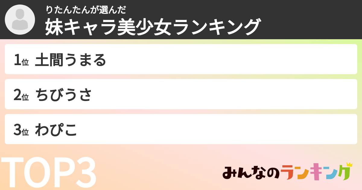 りたんたんさんの「妹キャラ美少女ランキング」