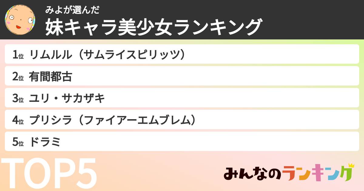 みよさんの「妹キャラ美少女ランキング」