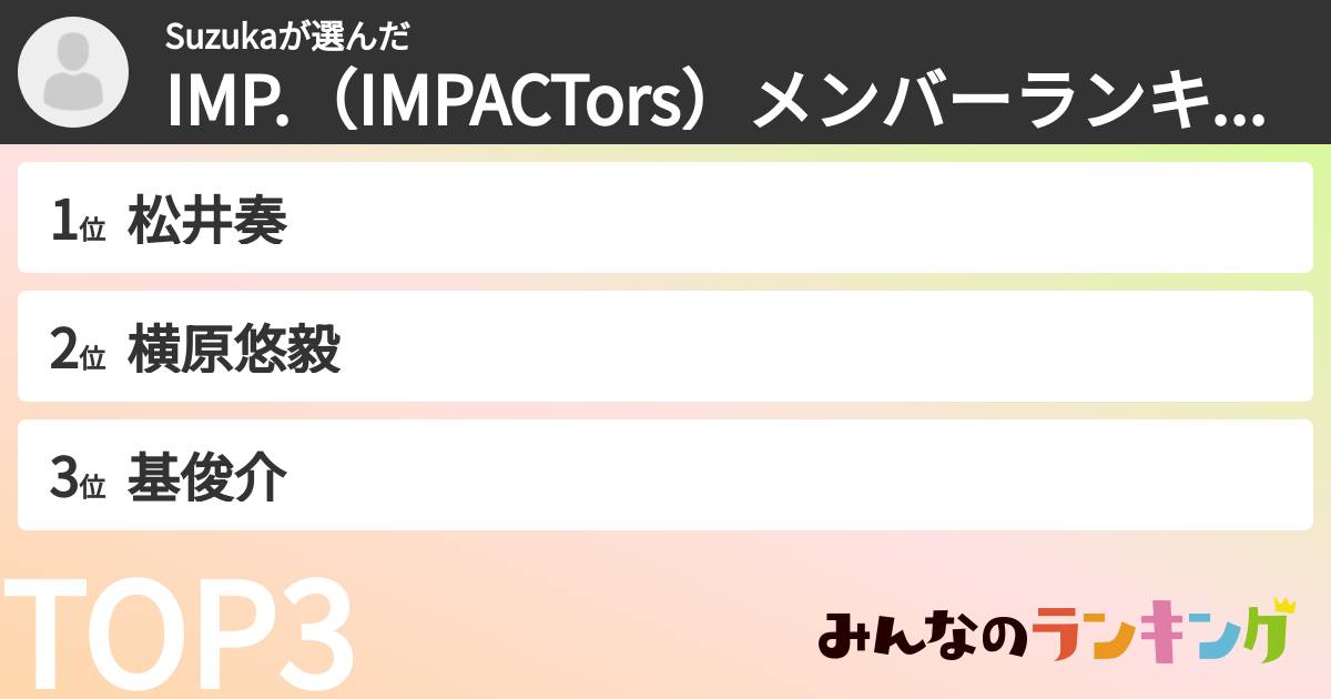 Suzukaさんの「IMP.（IMPACTors）メンバーランキング」