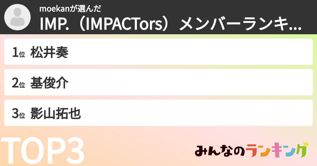 moekanさんの「IMP.（IMPACTors）メンバーランキング」