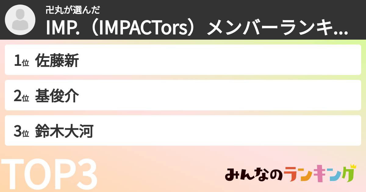 卍丸さんの「IMP.（IMPACTors）メンバーランキング」