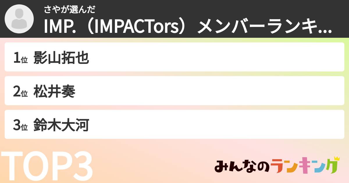 さやさんの「IMP.（IMPACTors）メンバーランキング」