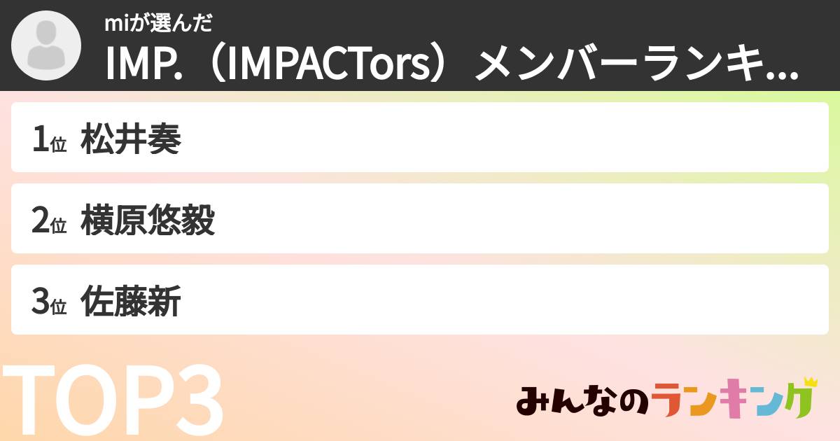 miさんの「IMP.（IMPACTors）メンバーランキング」