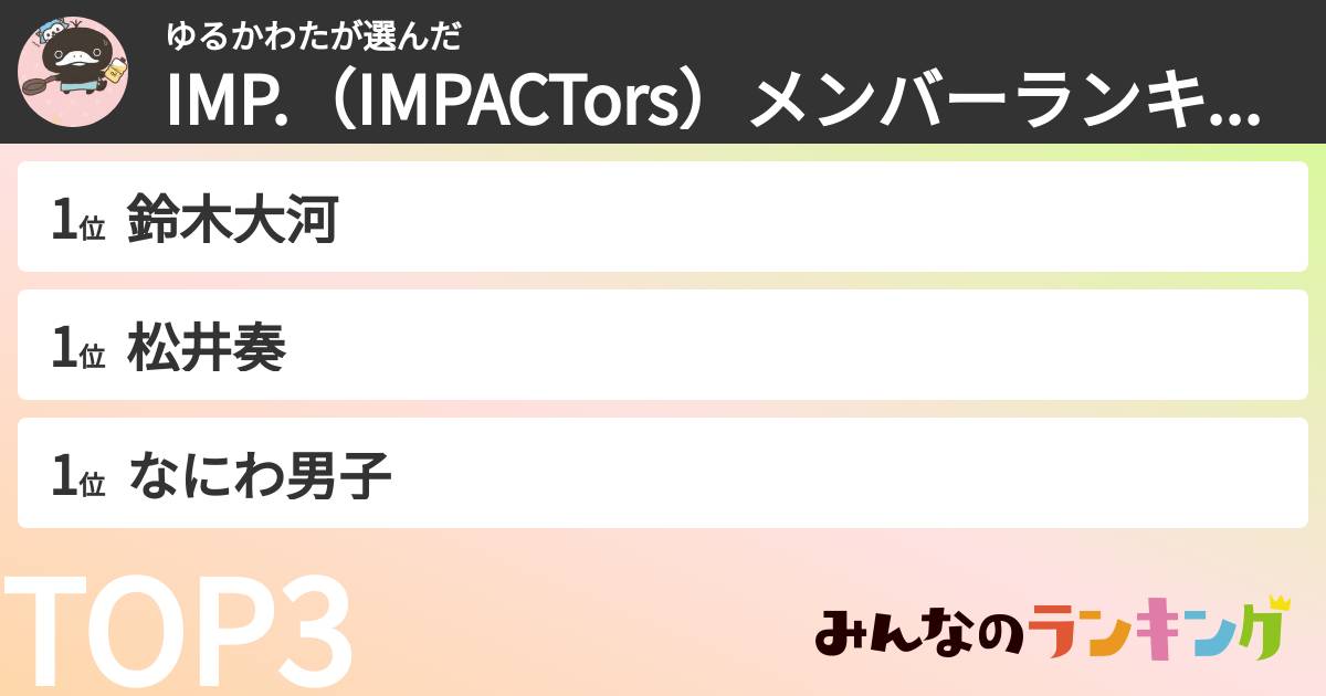 ゆるかわたさんの「IMP.（IMPACTors）メンバーランキング」