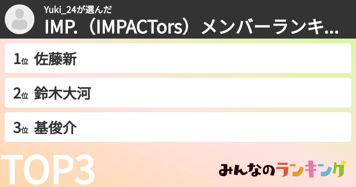 Yuki_24さんの「IMP.（IMPACTors）メンバーランキング」
