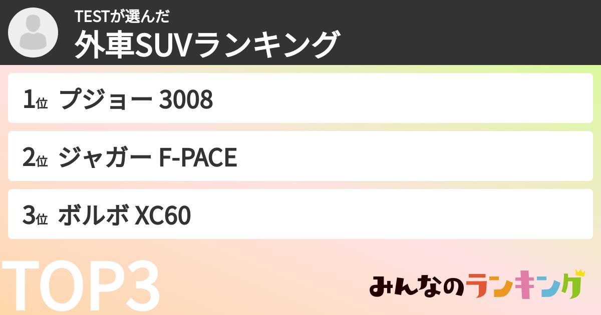 TESTさんの「外車SUVランキング」