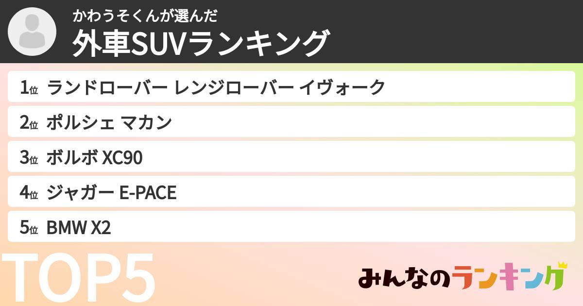かわうそくんさんの「外車SUVランキング」