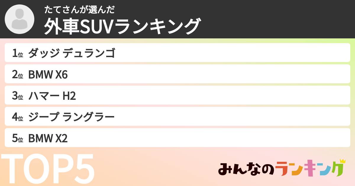 たてさんさんの「外車SUVランキング」