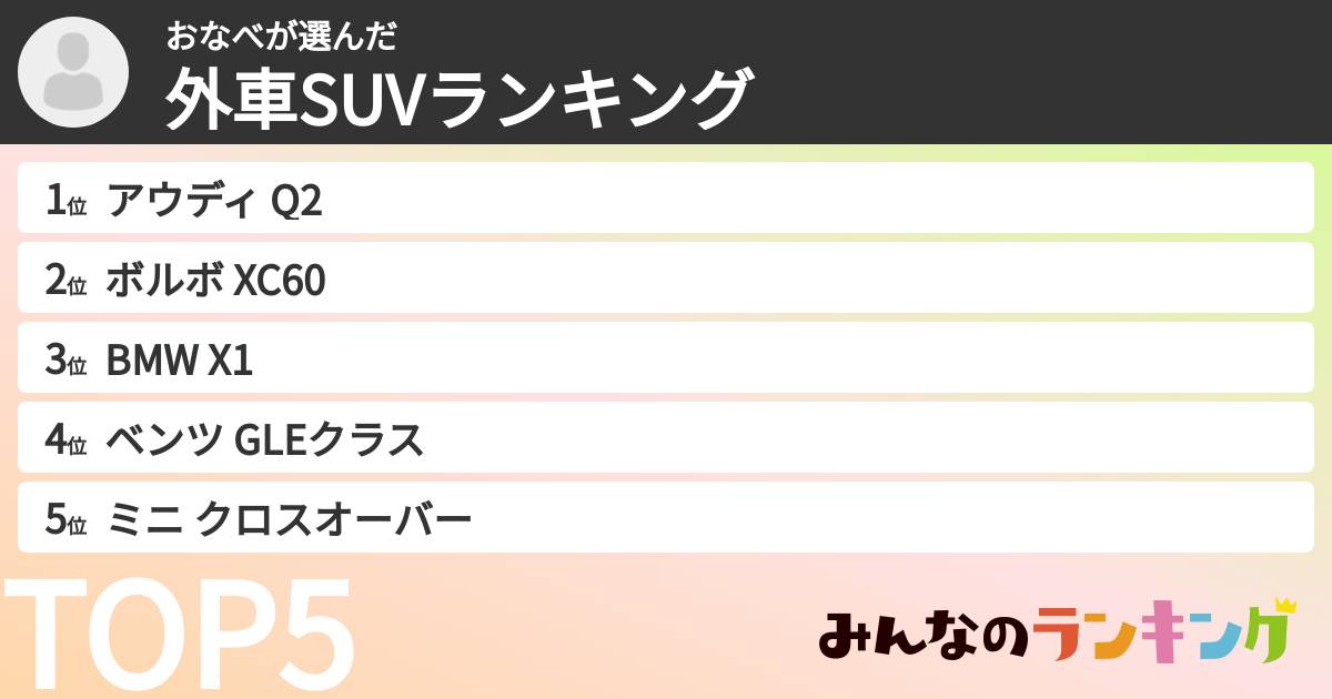 おなべさんの「外車SUVランキング」
