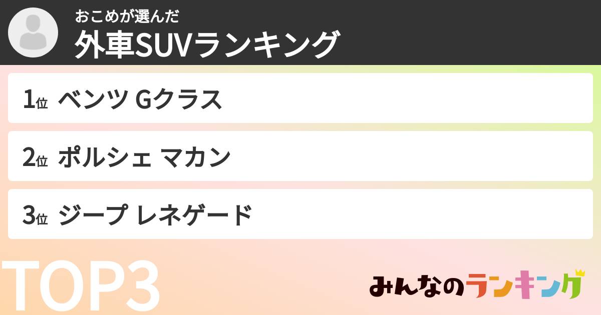 おこめさんの「外車SUVランキング」
