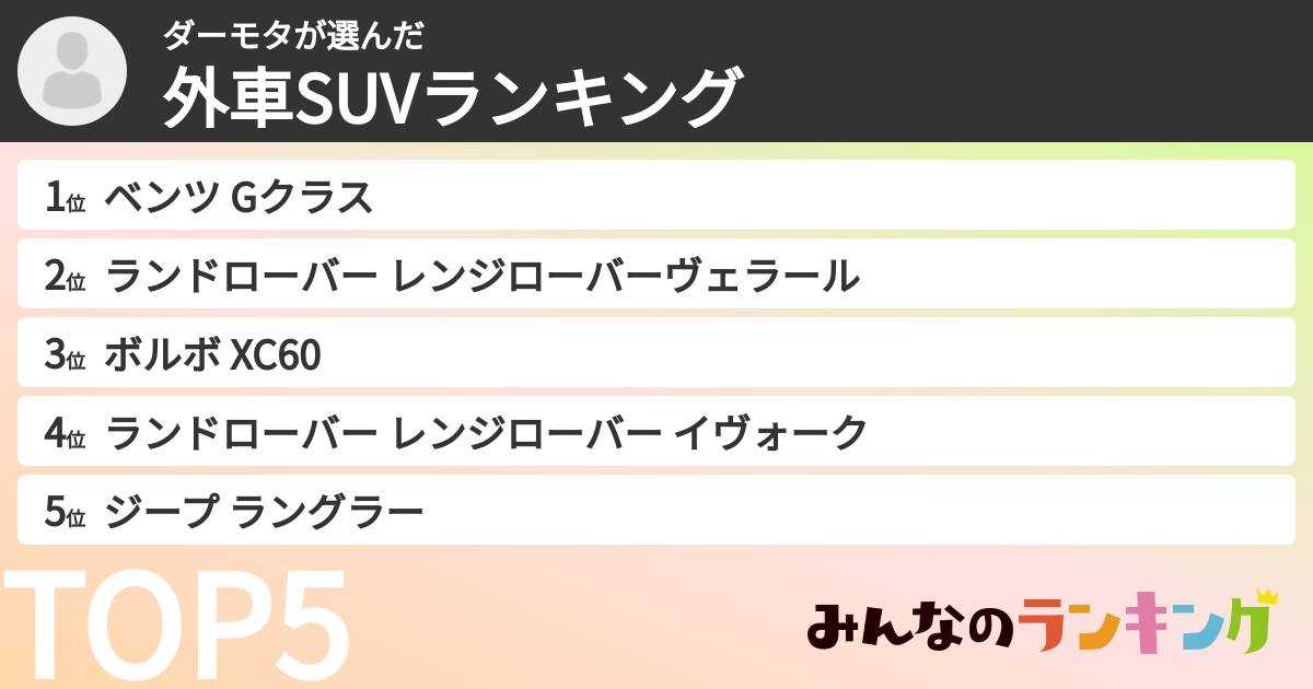 ダーモタさんの「外車SUVランキング」