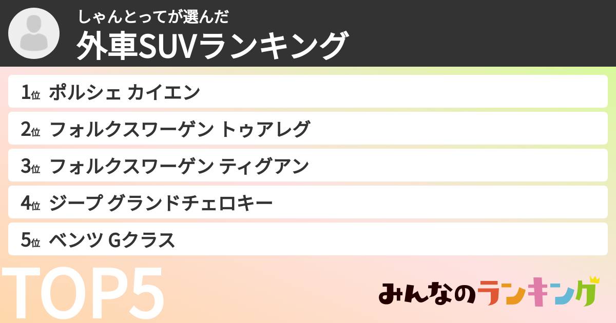 しゃんとってさんの「外車SUVランキング」