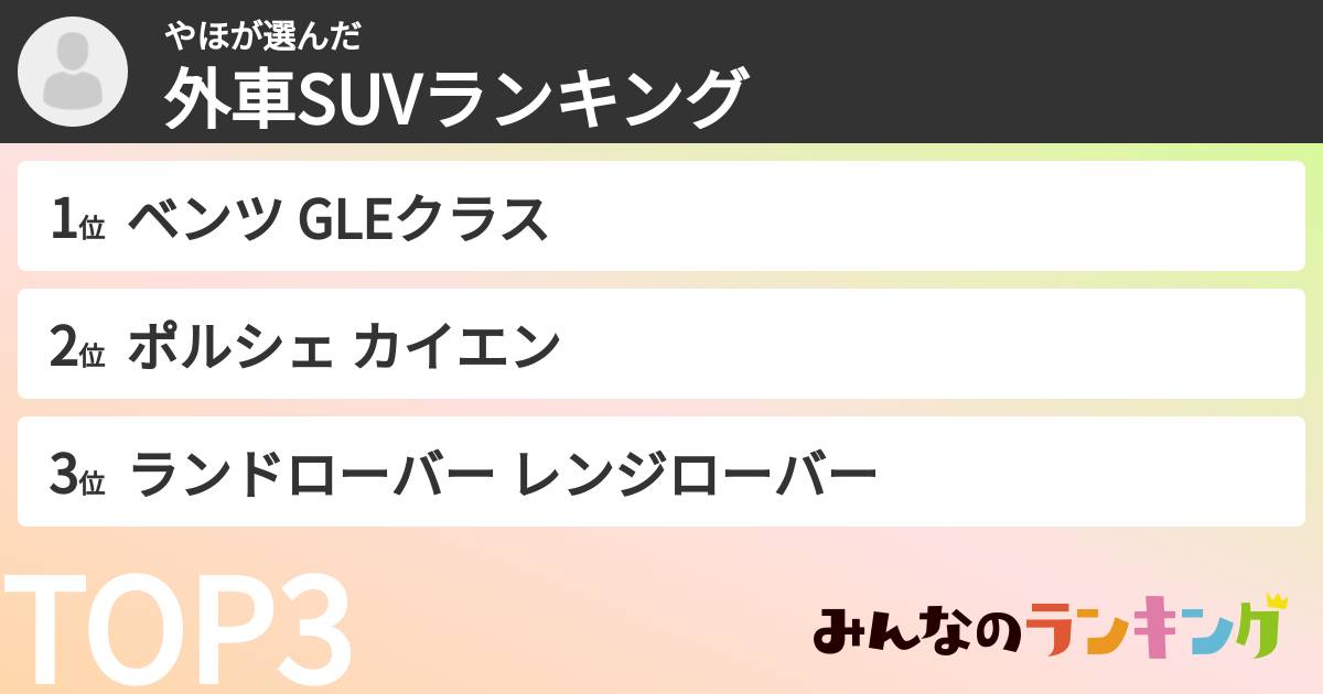 やほさんの「外車SUVランキング」