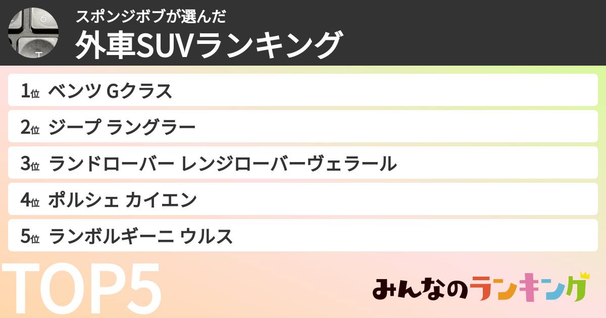 スポンジボブさんの「外車SUVランキング」