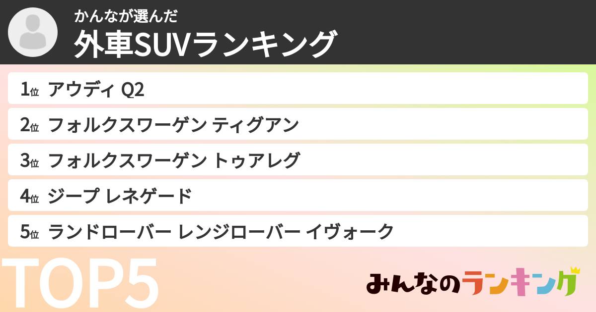 かんなさんの「外車SUVランキング」