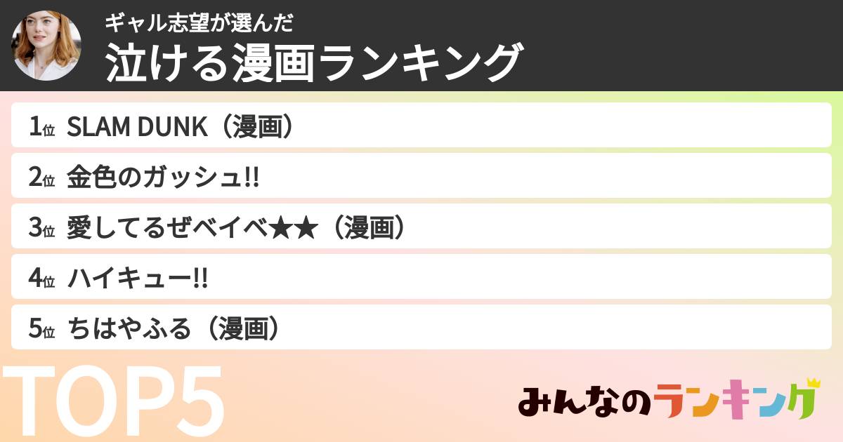 ギャル志望さんの「泣ける漫画ランキング」