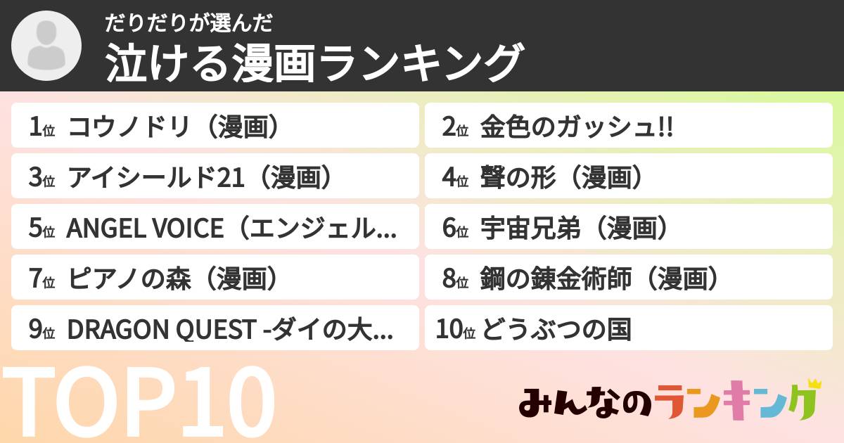 だりだりさんの「泣ける漫画ランキング」