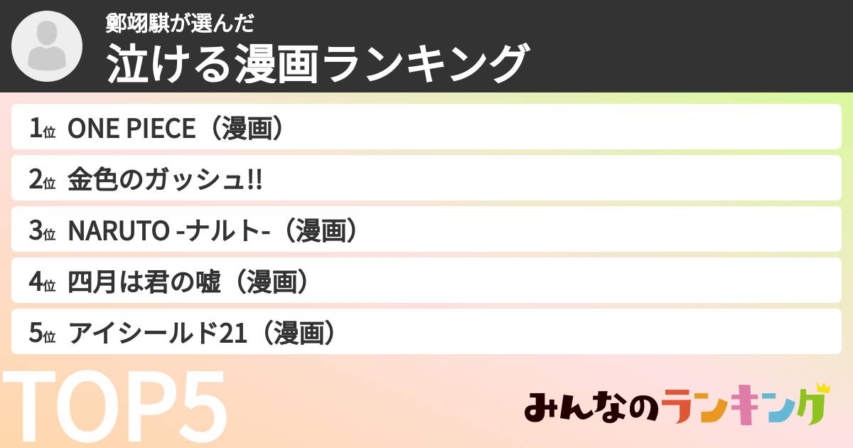 鄭翊騏さんの「泣ける漫画ランキング」
