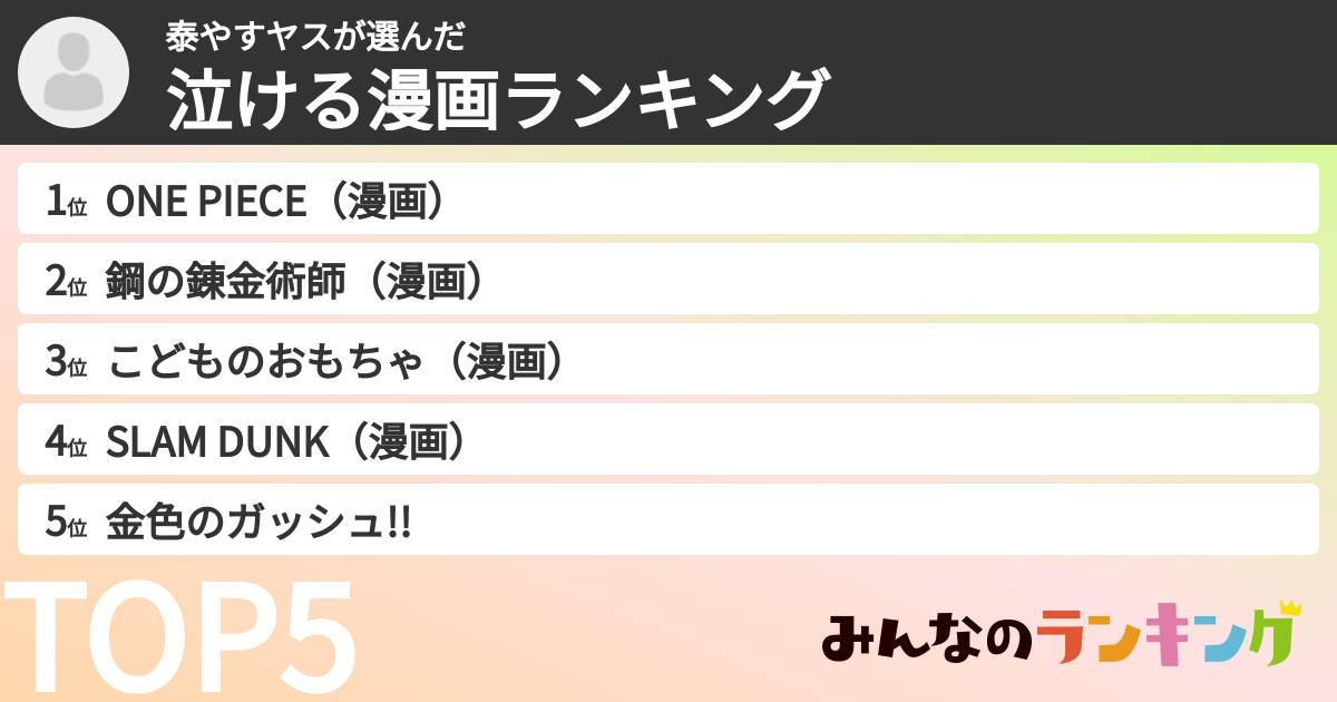泰やすヤスさんの「泣ける漫画ランキング」