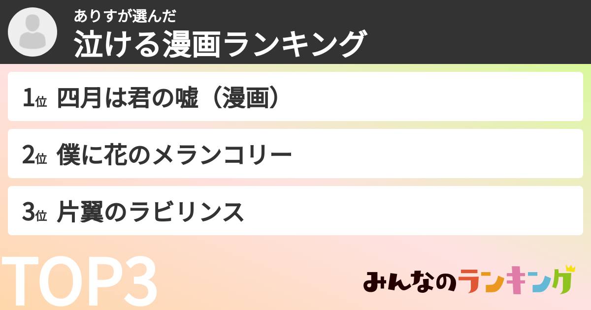 ありすさんの「泣ける漫画ランキング」