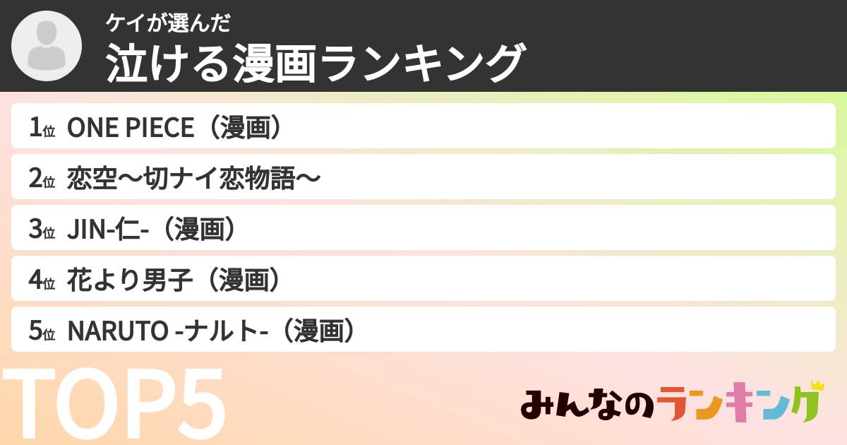 ケイさんの「泣ける漫画ランキング」