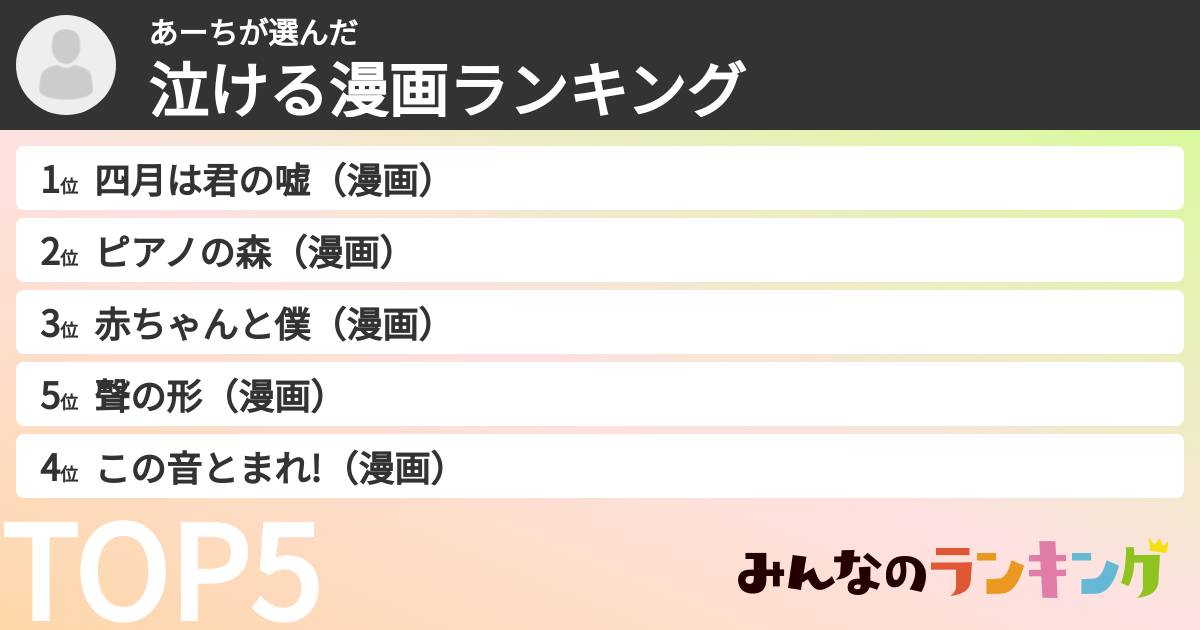 あーちさんの「泣ける漫画ランキング」