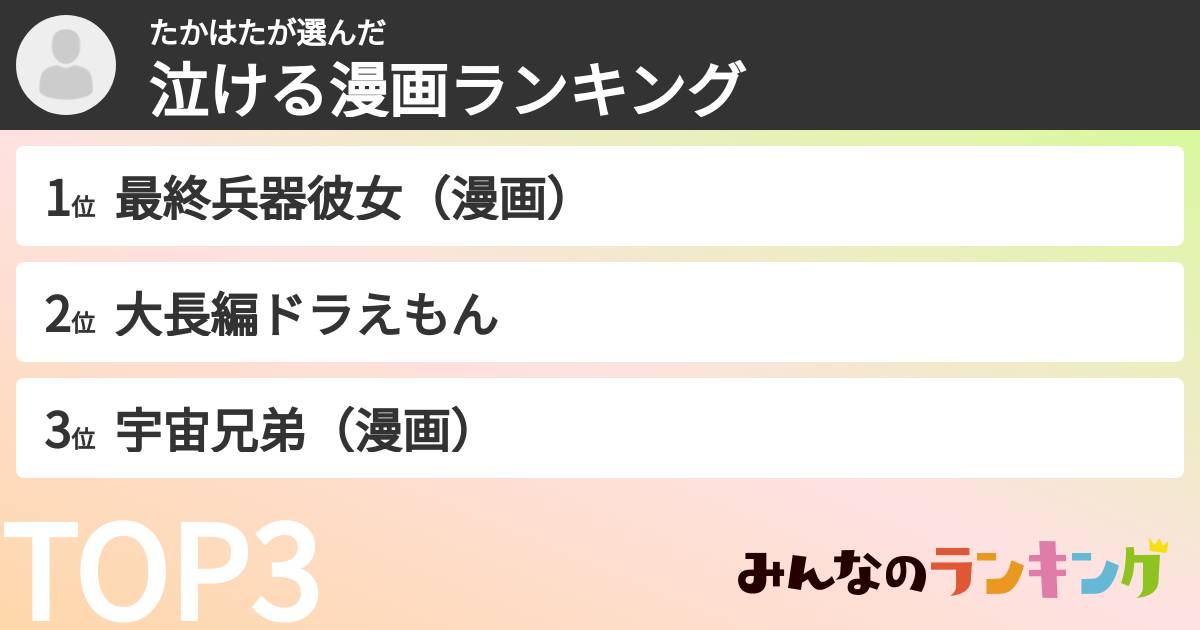 たかはたさんの「泣ける漫画ランキング」