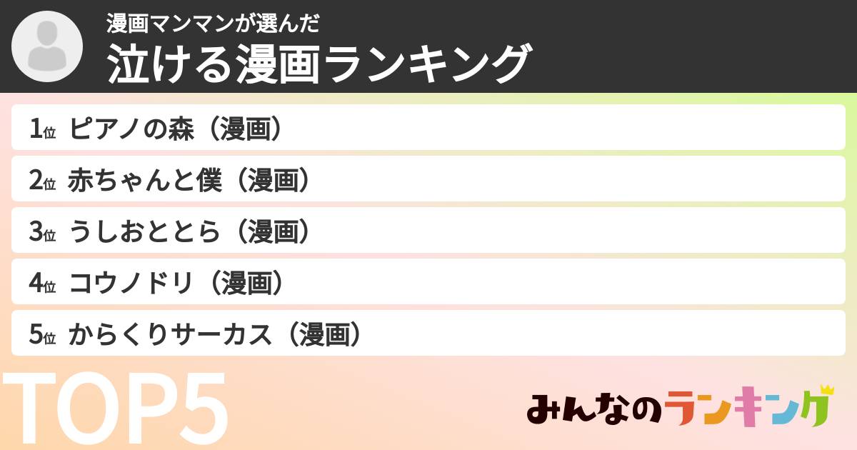 漫画マンマンさんの「泣ける漫画ランキング」