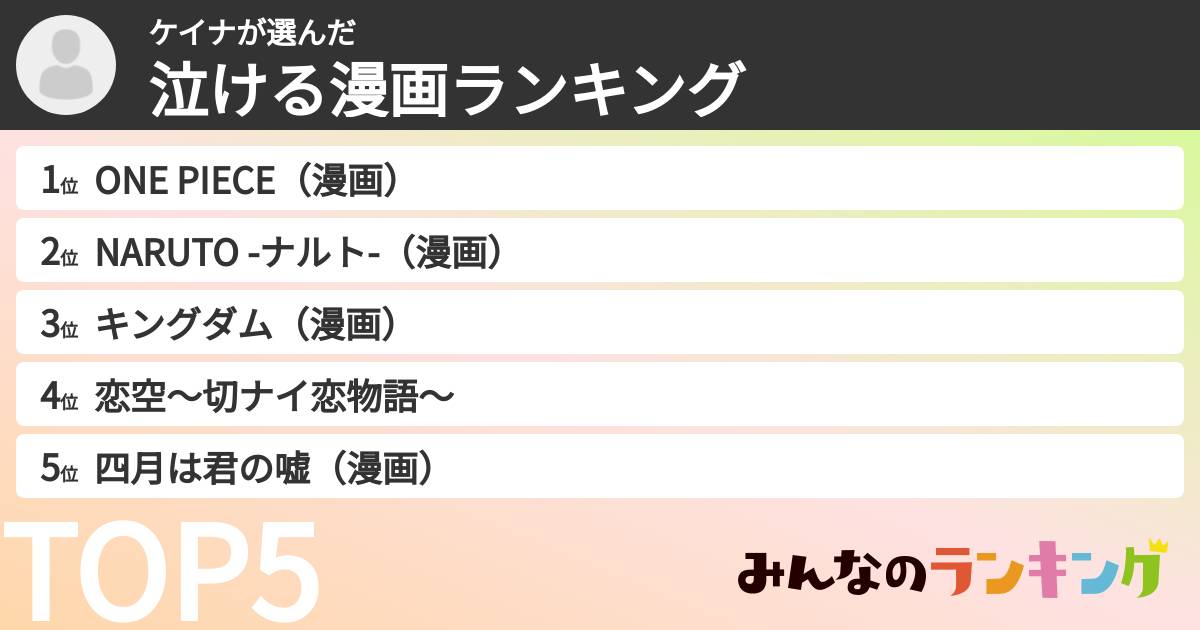 ケイナさんの「泣ける漫画ランキング」