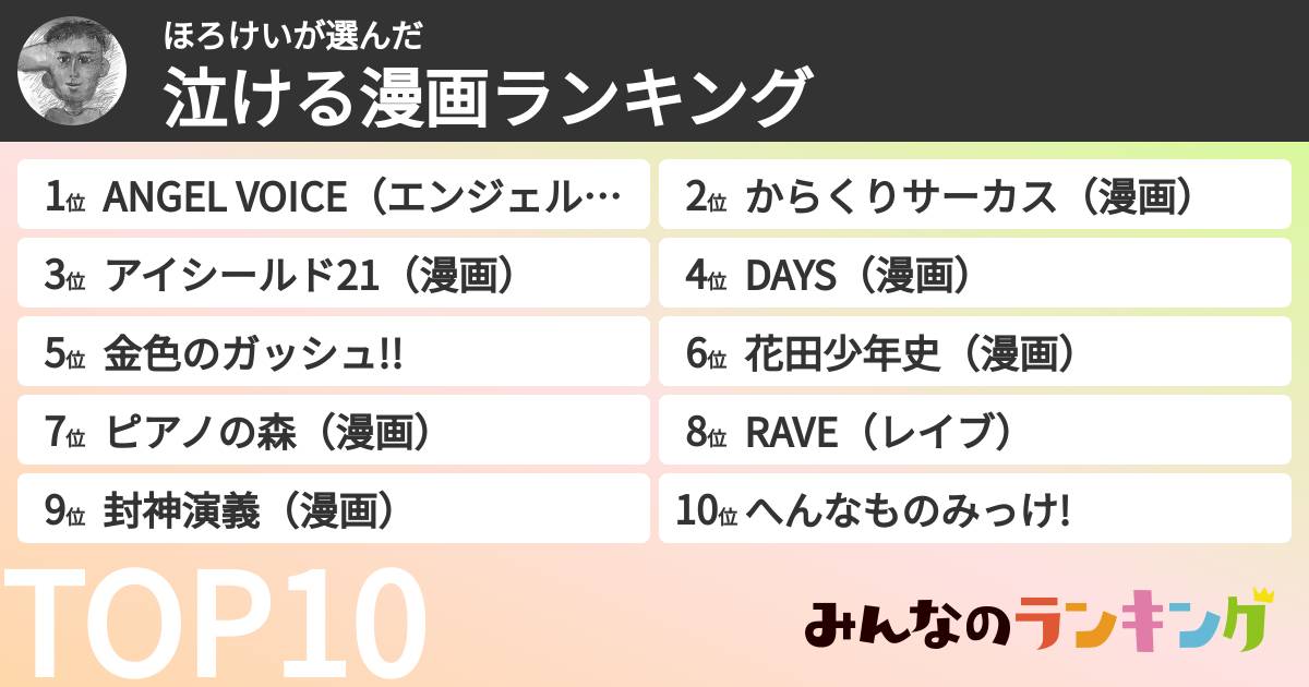 ほろけいさんの「泣ける漫画ランキング」
