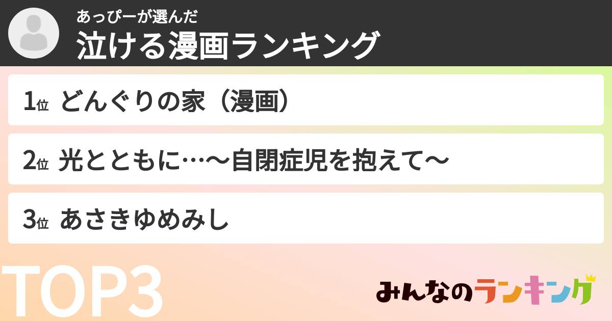 あっぴーさんの「泣ける漫画ランキング」