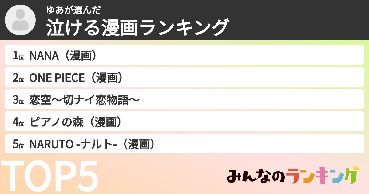 ゆあさんの「泣ける漫画ランキング」