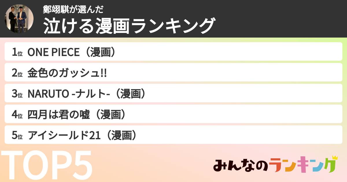 鄭翊騏さんの「泣ける漫画ランキング」
