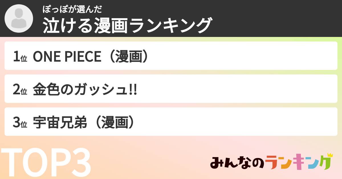 ぽっぽさんの「泣ける漫画ランキング」