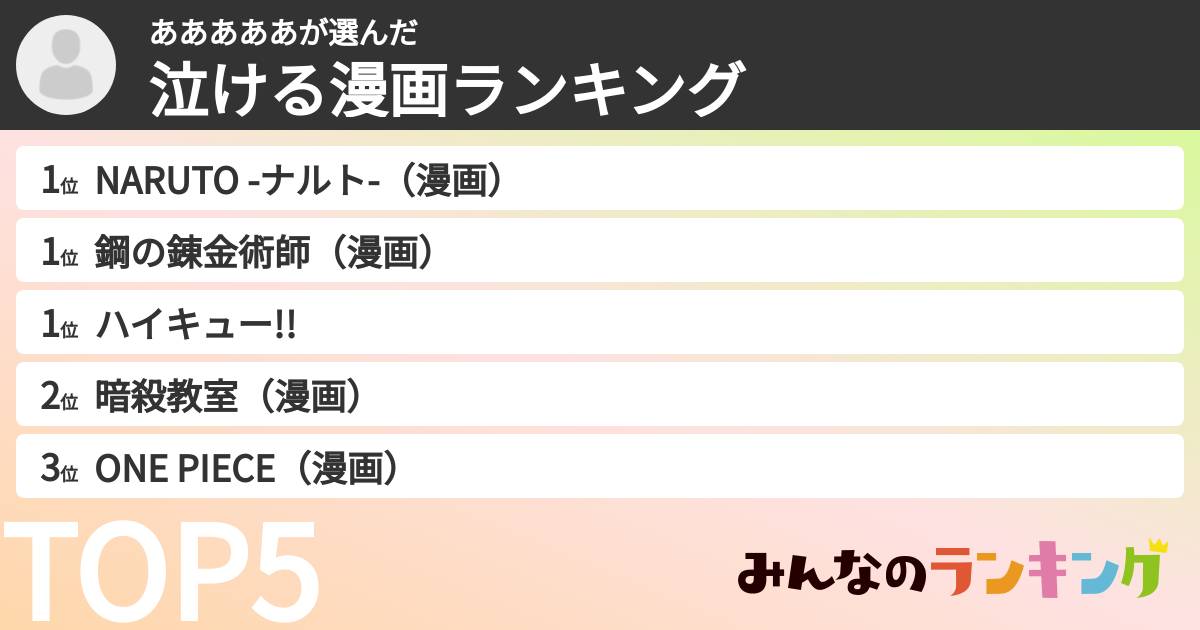 あああああさんの「泣ける漫画ランキング」