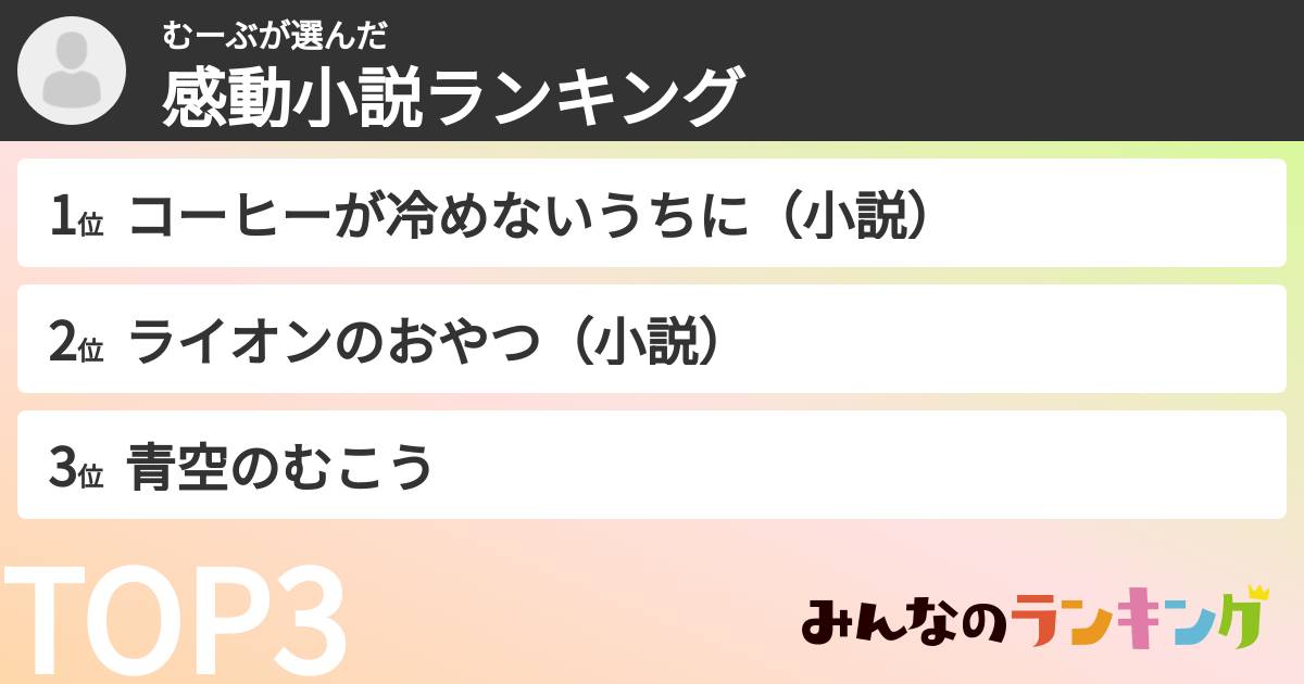 むーぶさんの「感動小説ランキング」