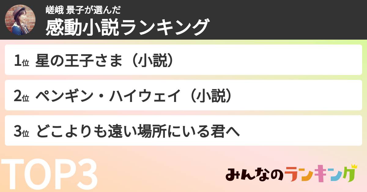 嵯峨 景子さんの「感動小説ランキング」