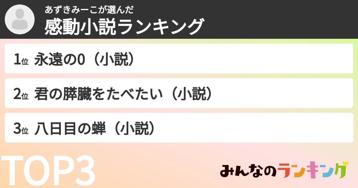 あずきみーこさんの「感動小説ランキング」