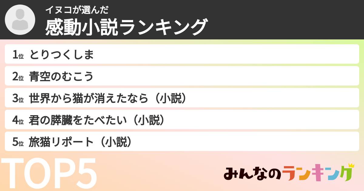 イヌコさんの「感動小説ランキング」