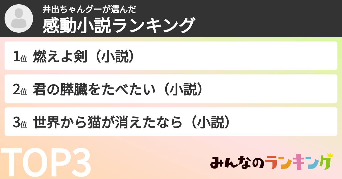 井出ちゃんグーさんの「感動小説ランキング」