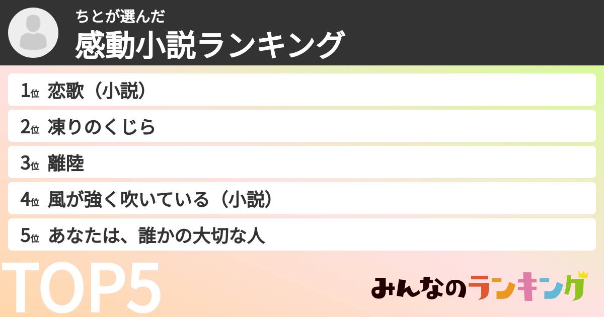 ちとさんの「感動小説ランキング」