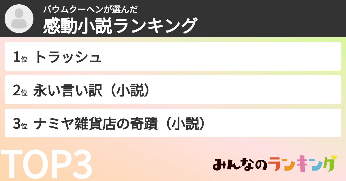 バウムクーヘンさんの「感動小説ランキング」